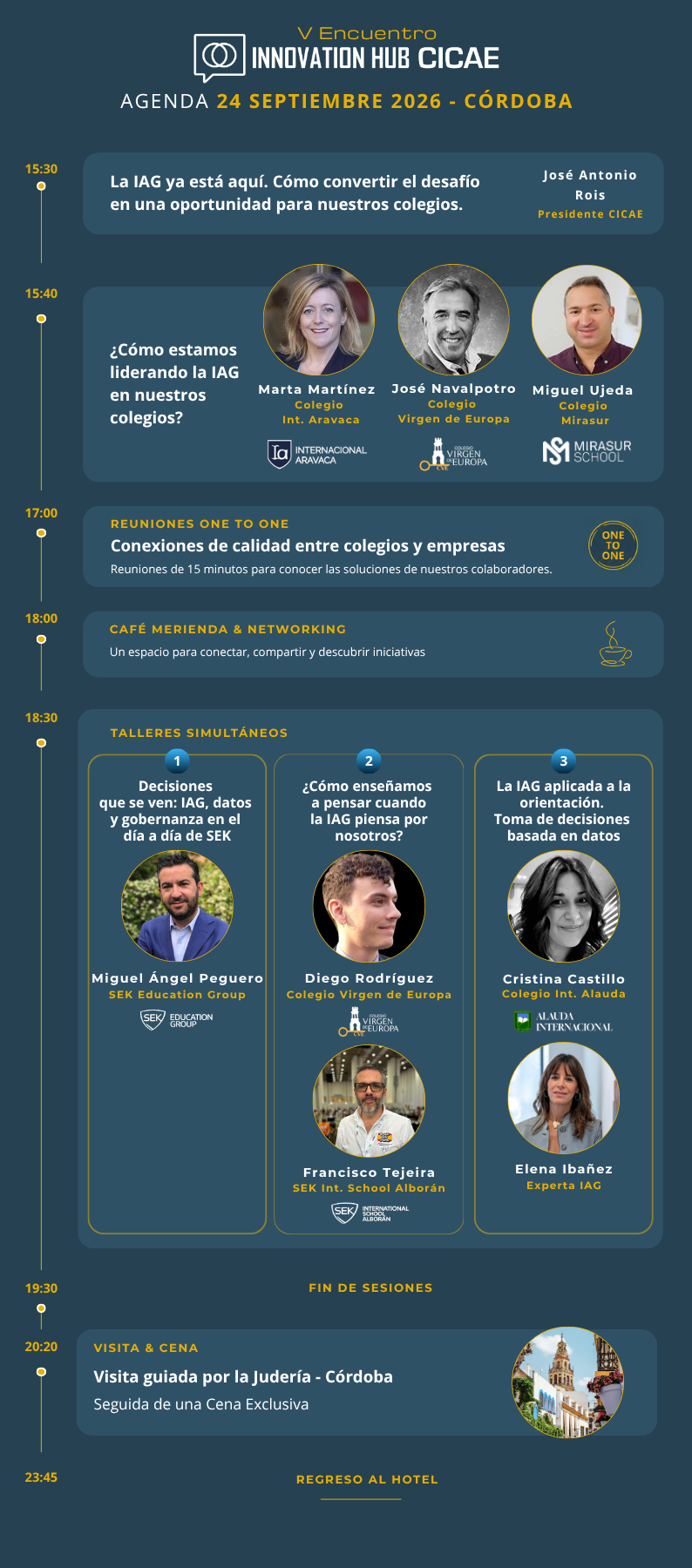 24 Y 25 DE SEPTIEMBRE - AGENDA COMPLETA INNOVATION HUB-Dia 1